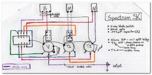 Spectrum SX wiring schematic --HSS